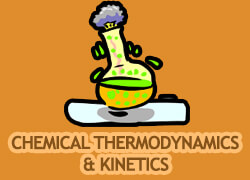 Termodinámica y cinética de las reacciones químicas