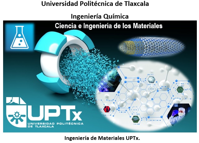 Ingeniería de Materiales - Uptlax.