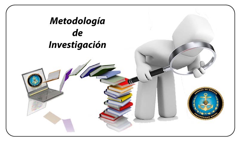 Metodología de la investigación Wilfrido Gutiérrez Sep-dic-2022