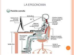 ERGONOMÍA copia 2