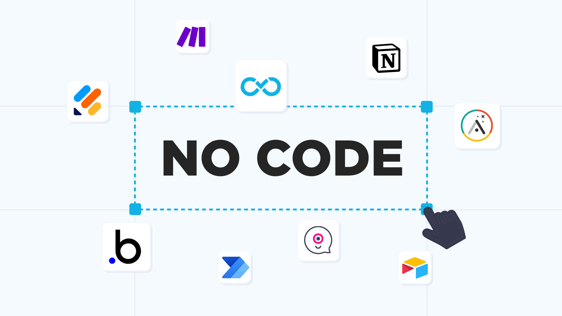 Metodología no code NME/TIID 2025